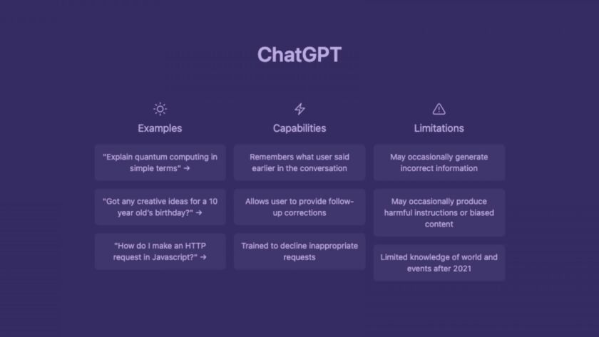 Image of the ChatGPT Interface
