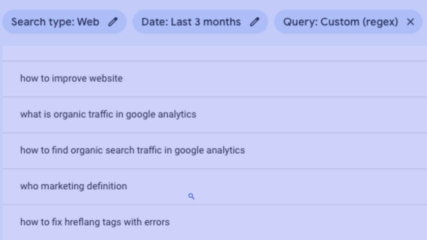 Results on Google Search Console