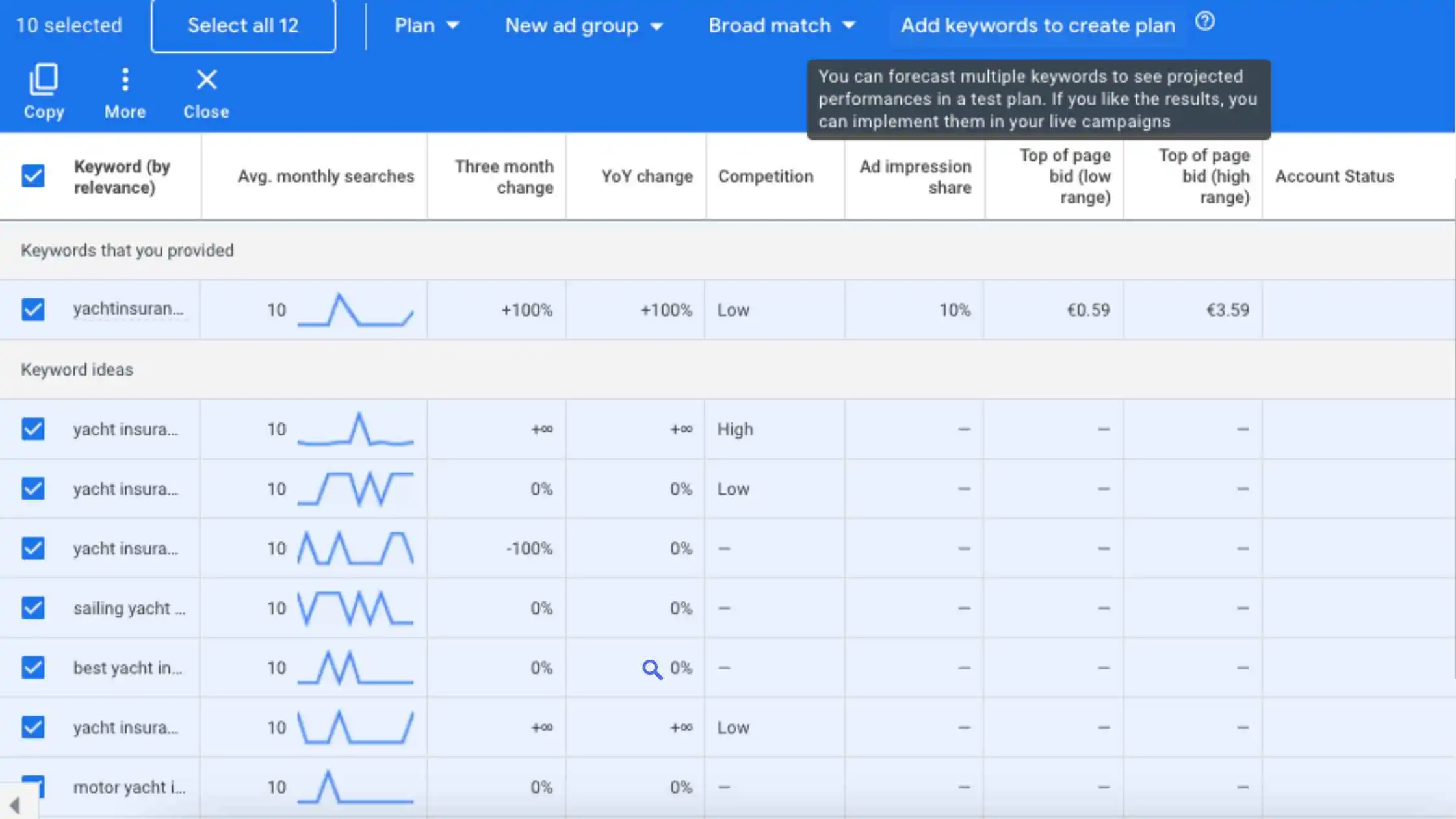 Adwords keyword tracker sale