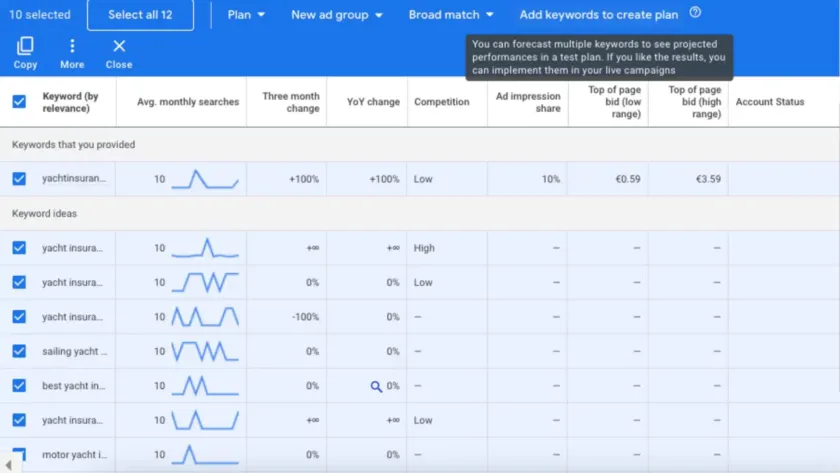 Google Keyword Planner