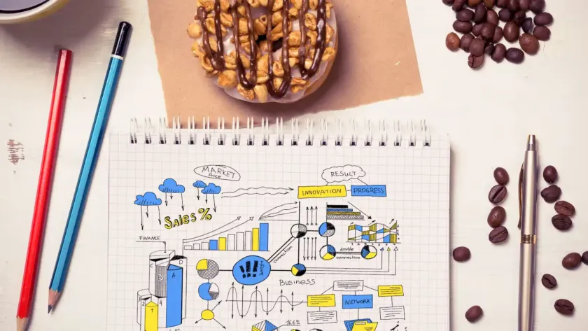Creative SEO AI Roadmap diagram on a grid notepad showing graphs, sales growth, innovation, and network connections, with coffee, a donut, pencils, and coffee beans on a desk